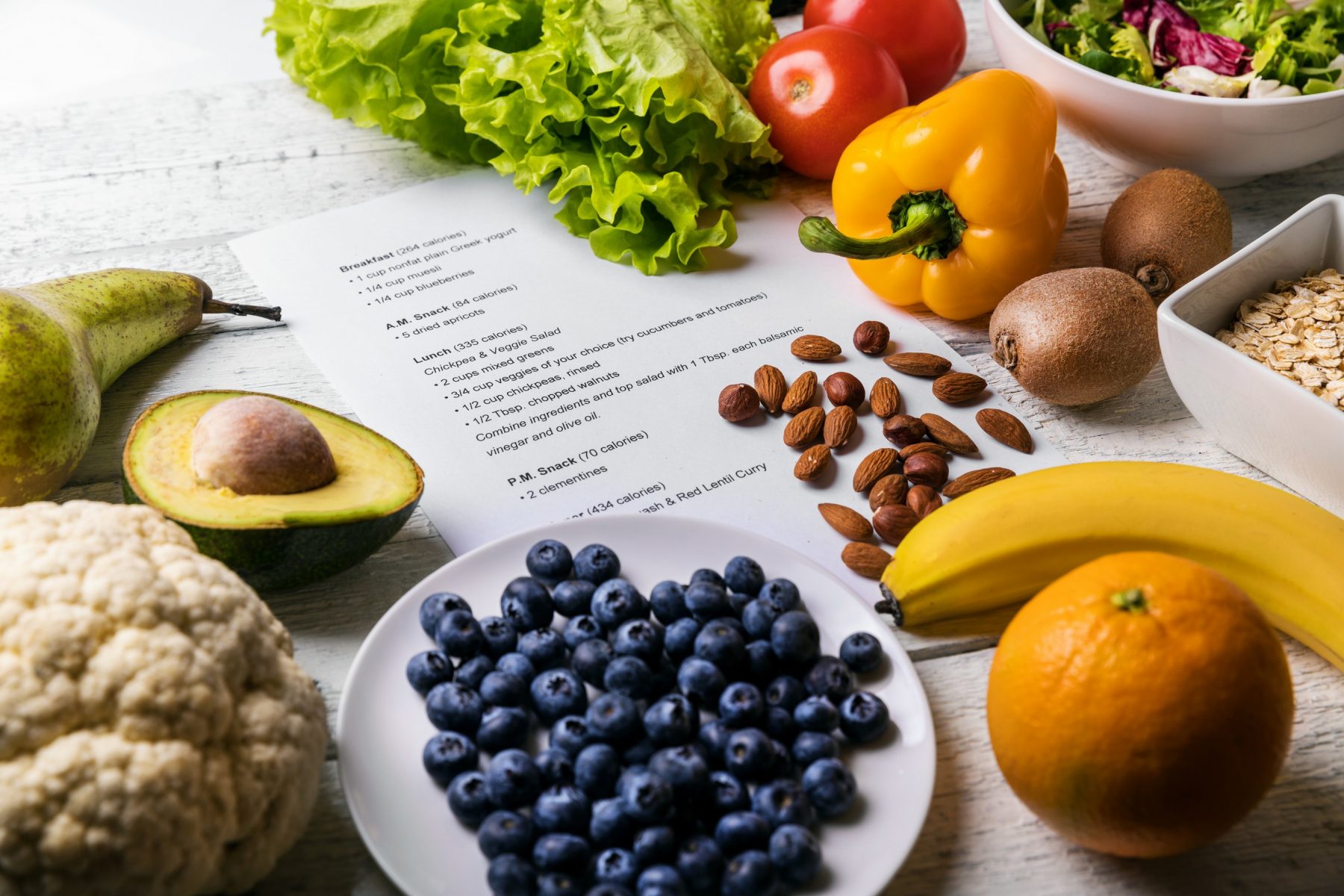 Healthy Options in Green Bay and Northeast Wisconsin